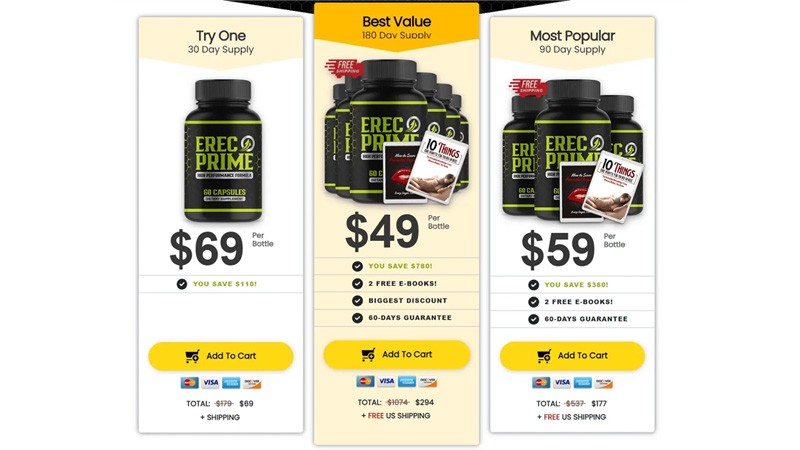 ErecPrime is sold on the official website, with bundle deals lowering the daily cost and a typical 60-day refund policy.